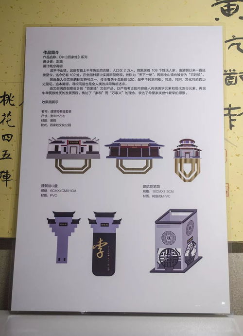 誰是人氣王？你說了算！首屆武平文化創意產品設計大賽投票開始啦